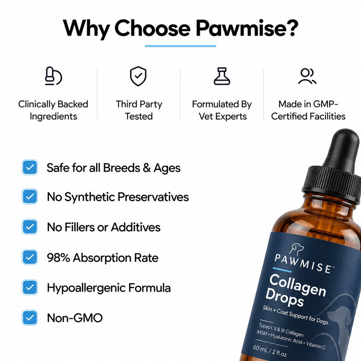 Pawmise Premium Liquid Collagen